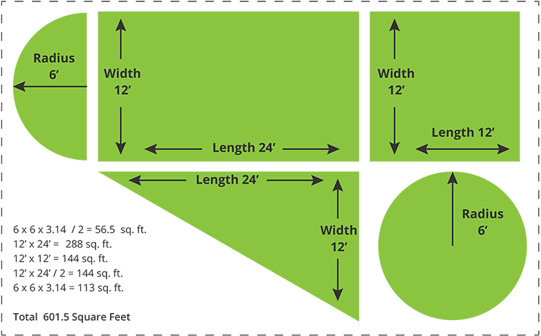 Here's how to measure you yard for sod. Grab a piece of paper and draw the areas to be sodded. Break up the areas into the shapes listed in this graphic.